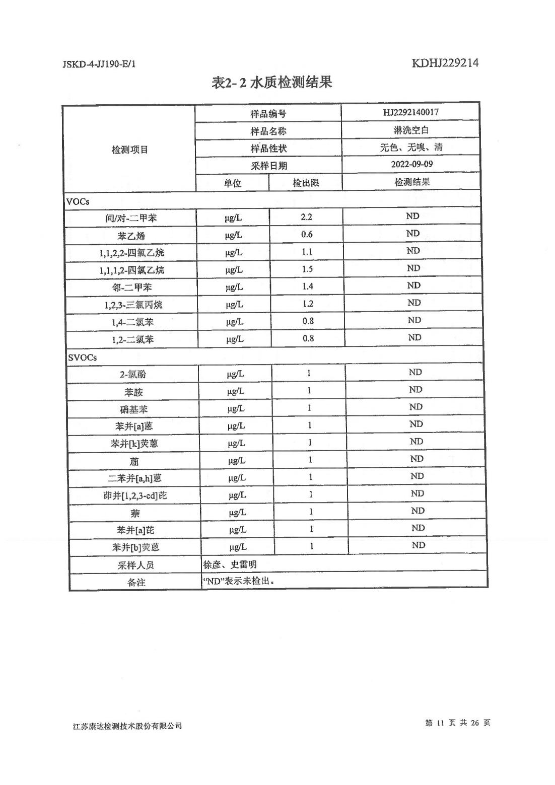 恒達(dá)科技泰興有限公司-地下水、土壤檢測報告(圖11)