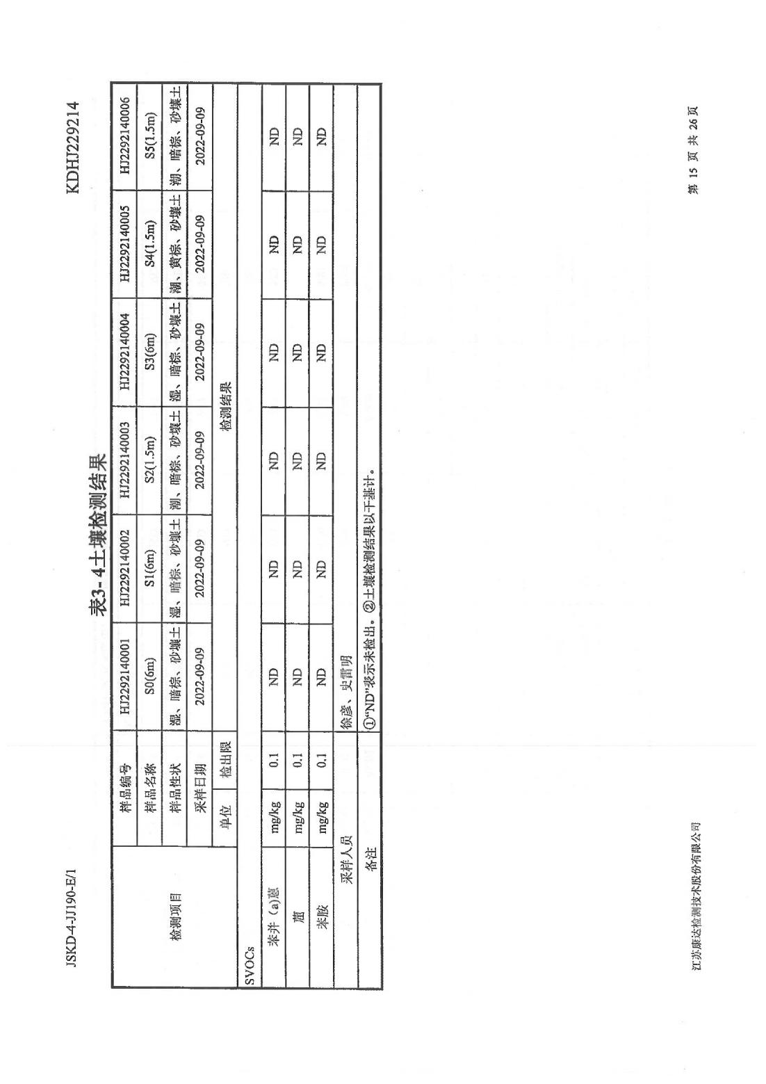 恒達(dá)科技泰興有限公司-地下水、土壤檢測報告(圖15)