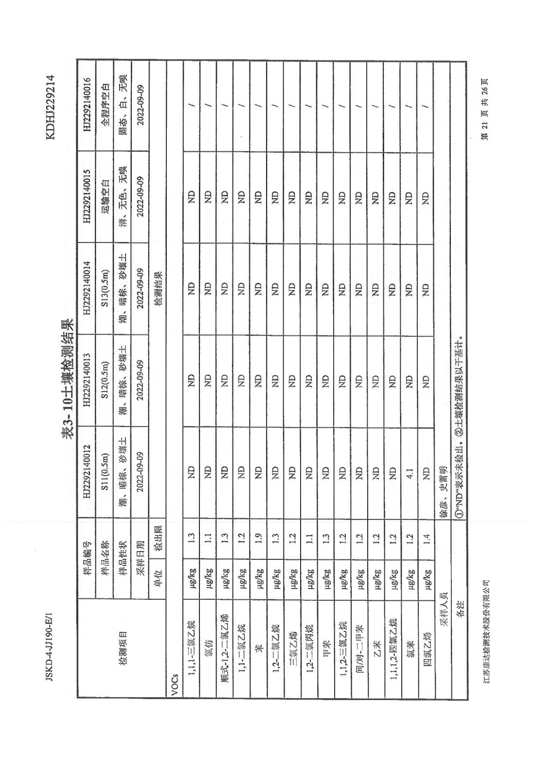 恒達(dá)科技泰興有限公司-地下水、土壤檢測報告(圖21)